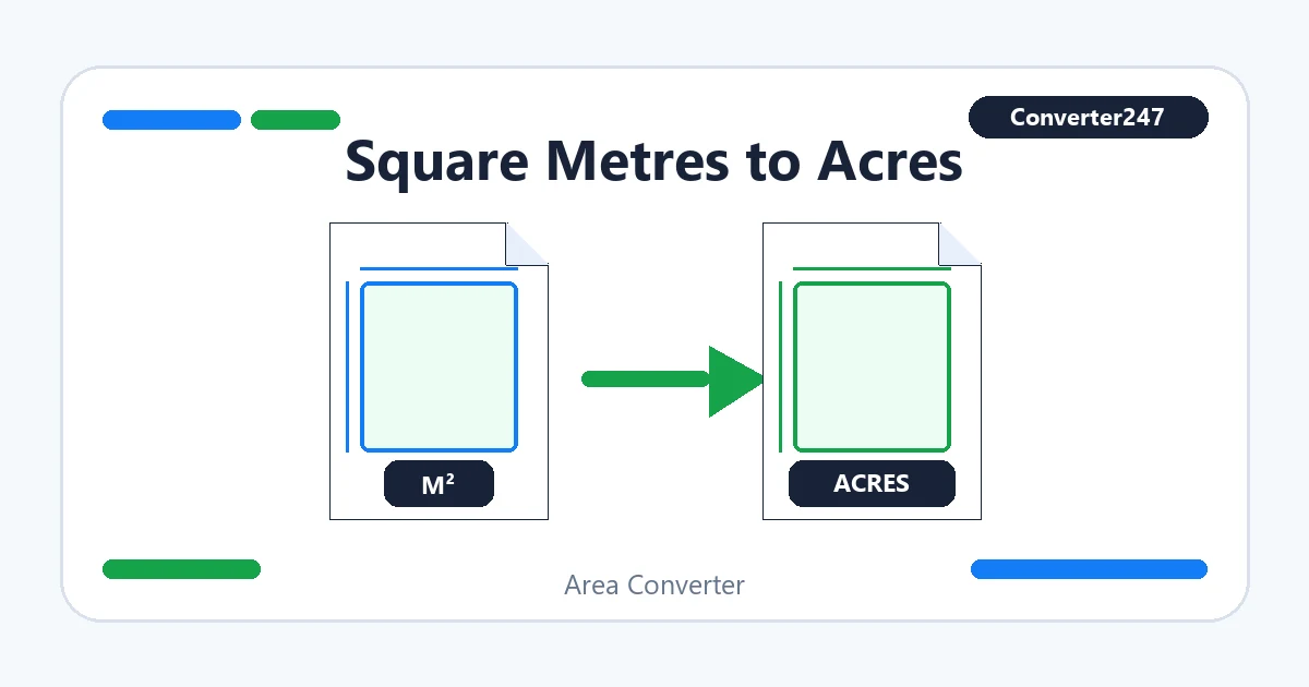 SQM to Acres preview