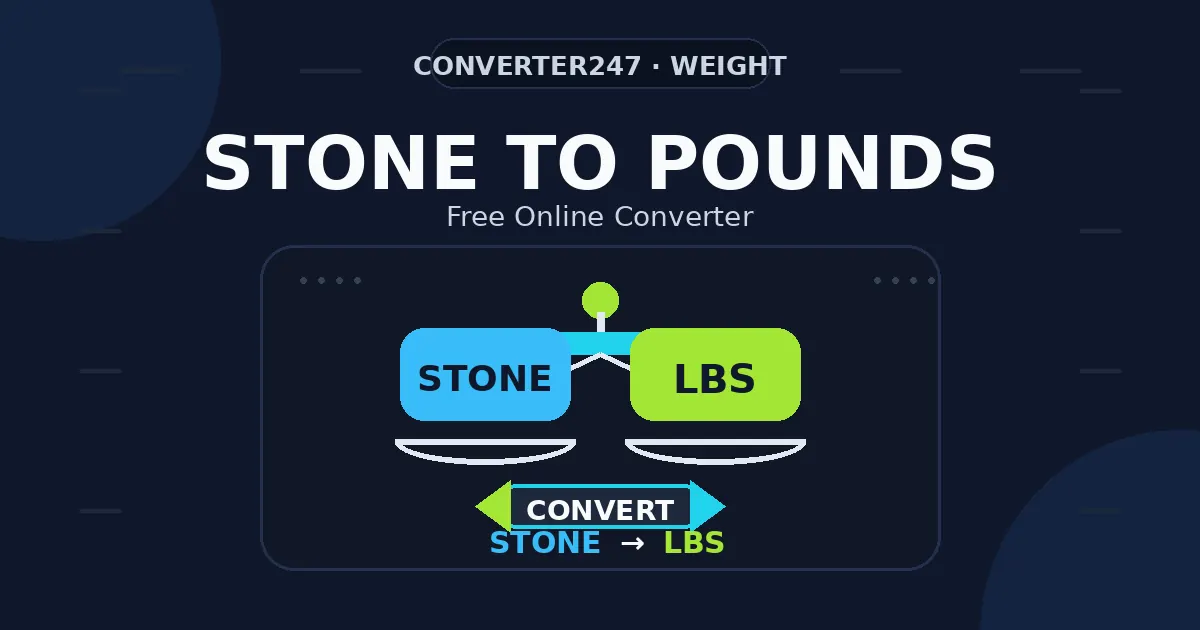 Stone to Pounds preview