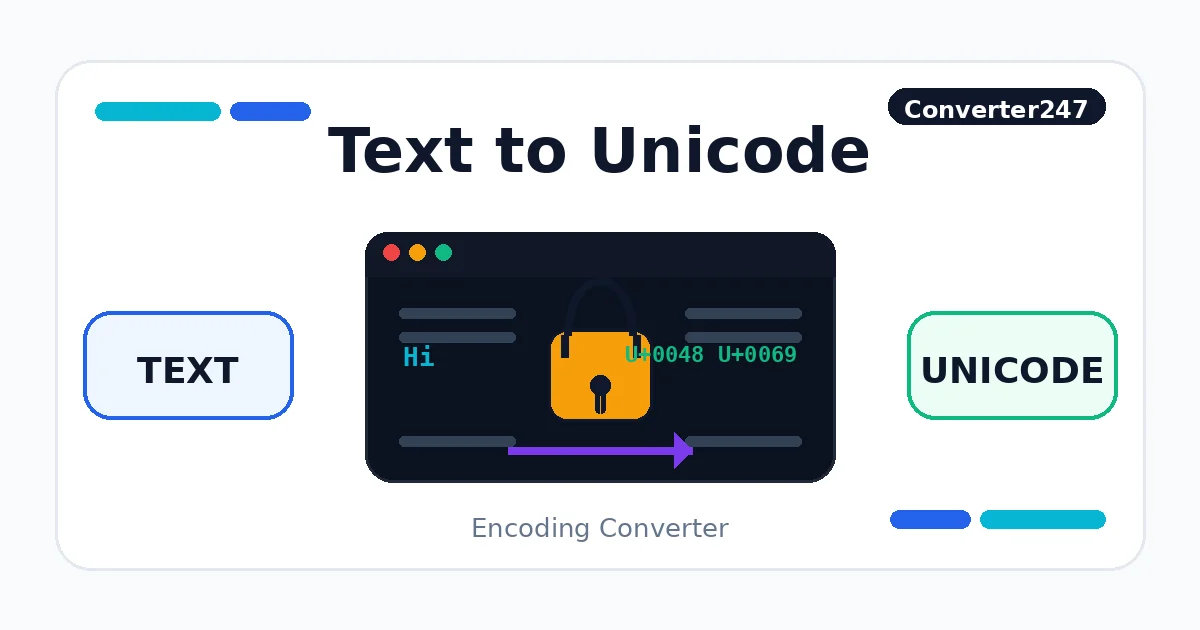 Text to Unicode preview