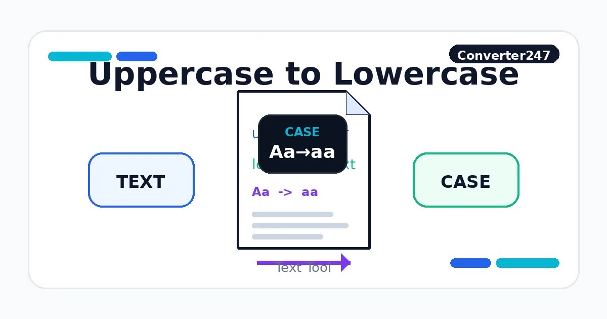 Uppercase to Lowercase preview
