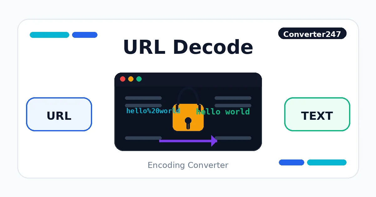 URL Decode preview
