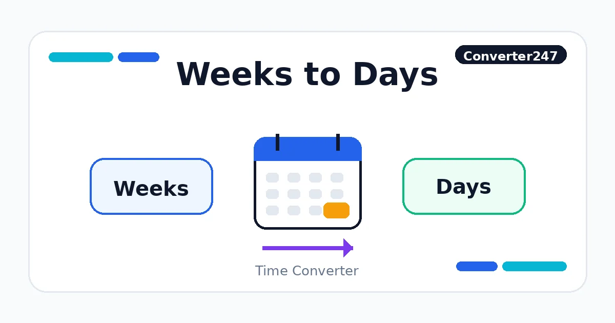 Weeks to Days preview