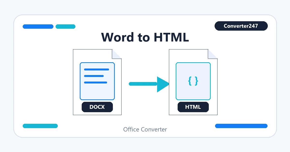 Word to HTML preview