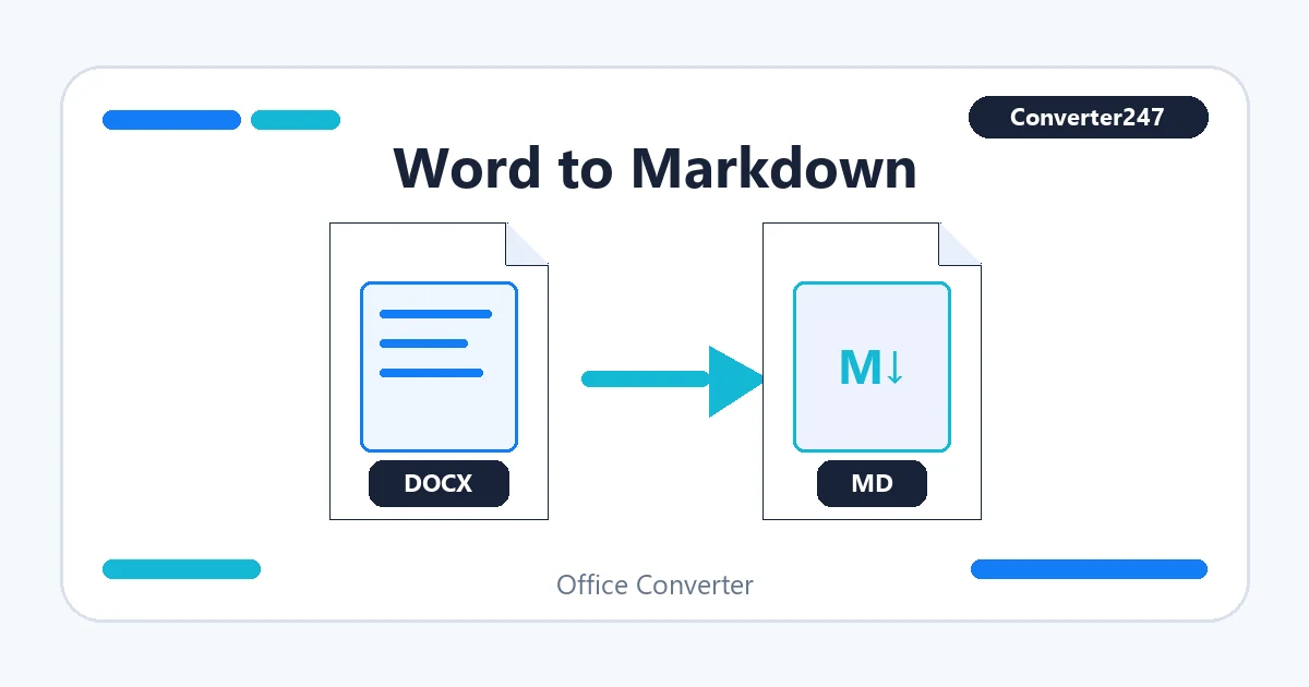 Word to Markdown preview