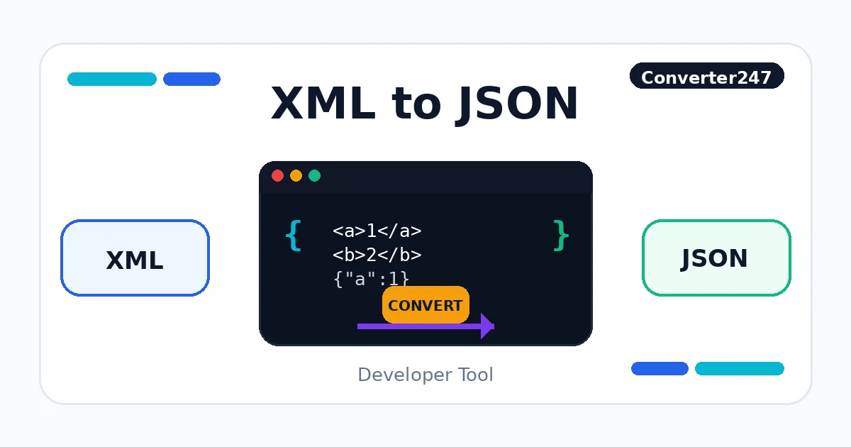 XML to JSON preview