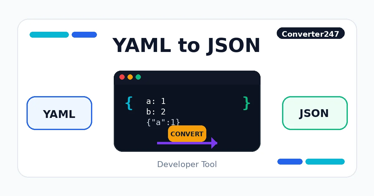 YAML to JSON preview