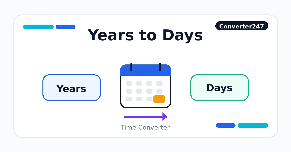 Years to Days preview